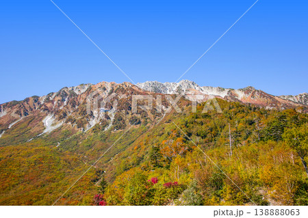 立山ロープウェイ、ゴンドラから立山連峰東壁方向を望む 138888063