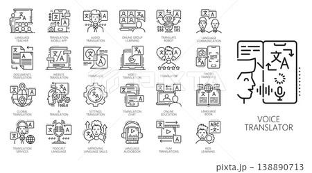 English language translation icons, dictionary and translate, vocabulary and speech pictograms linear set depicting communication tools, like voice translator, ai, mobile apps, documents and skills English language translation icons, dictionary and translate, vocabulary and speech pictograms linear set depicting communication tools, like voice translator, ai, mobile apps, documents and skills 138890713
