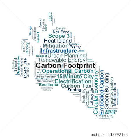 Carbon Footprint Word Cloud. A visual summary of emission metrics, urban planning strategies, and sustainable lifestyle choices aimed at reducing global greenhouse gas impacts. Carbon Footprint Word Cloud. A visual summary of emission metrics, urban planning strategies, and sustainable lifestyle choices aimed at reducing global greenhouse gas impacts. 138892153