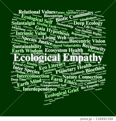 Ecological Empathy Word Cloud. A Professional Overview of Biocentric Ethics, Systems Thinking, and Regenerative Design Principles for Sustainable Leadership and Planetary Stewardship. 138892160