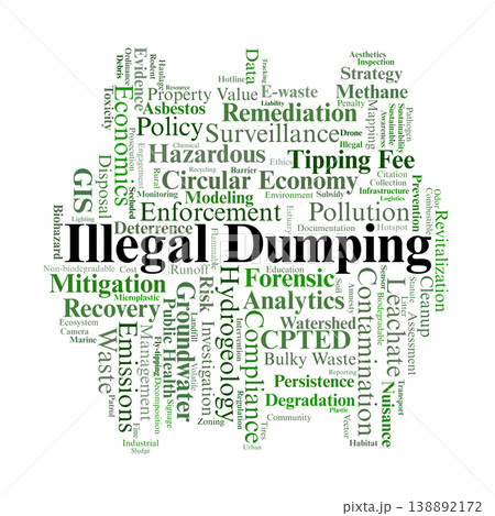 Illegal Dumping Word Cloud. A visual summary of unauthorized waste disposal, environmental contamination, forensic investigation, and strategic mitigation within waste management. Illegal Dumping Word Cloud. A visual summary of unauthorized waste disposal, environmental contamination, forensic investigation, and strategic mitigation within waste management. 138892172