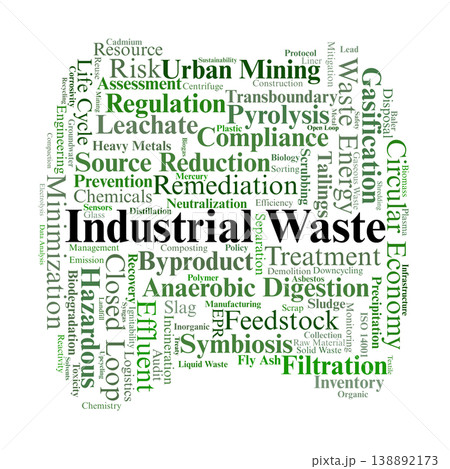 Industrial Waste Word Cloud. A professional overview of industrial waste streams, hazardous material handling, recovery technologies, and sustainable resource management strategies. Industrial Waste Word Cloud. A professional overview of industrial waste streams, hazardous material handling, recovery technologies, and sustainable resource management strategies. 138892173