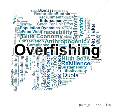 Overfishing Word Cloud. A visual overview of marine population depletion, ecosystem impacts, sustainable management strategies, and the technical terminology of global fishery conservation. Overfishing Word Cloud. A visual overview of marine population depletion, ecosystem impacts, sustainable management strategies, and the technical terminology of global fishery conservation. 138892180