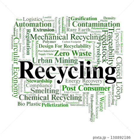 Recycling Word Cloud. A comprehensive overview of material recovery, polymer science, circular economy frameworks, and industrial waste management technologies for experts. Recycling Word Cloud. A comprehensive overview of material recovery, polymer science, circular economy frameworks, and industrial waste management technologies for experts. 138892186