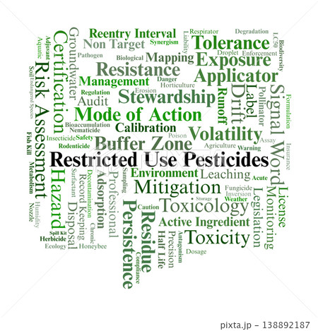 Restricted Use Pesticides Word Cloud. Science of Chemical Regulation and Safety Management Restricted Use Pesticides Word Cloud. Science of Chemical Regulation and Safety Management 138892187