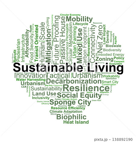 Sustainable Living Word Cloud. A visual overview of green urbanism, renewable infrastructure, resource efficiency, and community-centered design strategies for future cities. Sustainable Living Word Cloud. A visual overview of green urbanism, renewable infrastructure, resource efficiency, and community-centered design strategies for future cities. 138892190