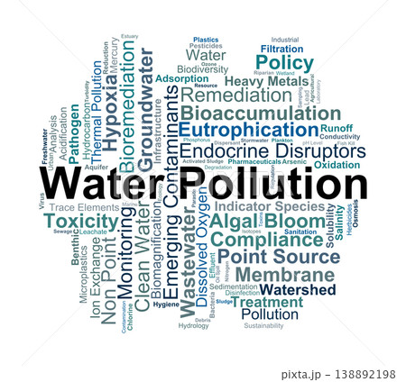 Water Pollution Word Cloud. A visual overview of aquatic contaminants, nutrient enrichment, wastewater treatment processes, and the ecological impact on global water resources. Water Pollution Word Cloud. A visual overview of aquatic contaminants, nutrient enrichment, wastewater treatment processes, and the ecological impact on global water resources. 138892198