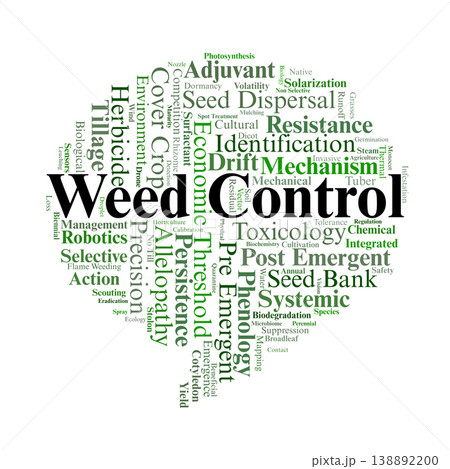 Weed Control Word Cloud. A technical guide to weed science, covering herbicide mechanisms, resistance management, precision technology, and ecological suppression strategies in agriculture. Weed Control Word Cloud. A technical guide to weed science, covering herbicide mechanisms, resistance management, precision technology, and ecological suppression strategies in agriculture. 138892200