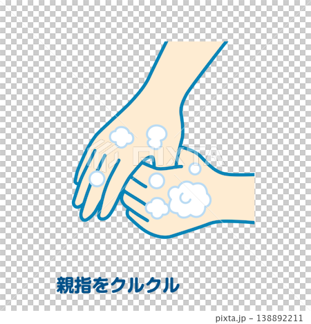 Twirling your thumb 138892211