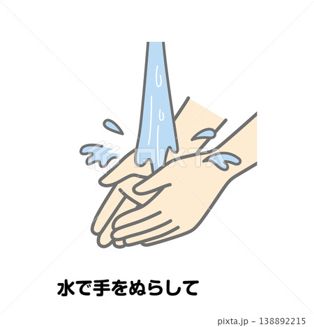 水で手をぬらして 水で手をぬらして 138892215