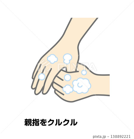 親指をクルクル 親指をクルクル 138892221