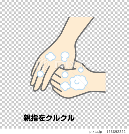 親指をクルクル 親指をクルクル 138892221