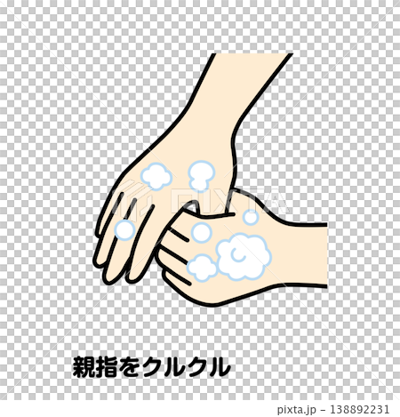 Twirling your thumb 138892231