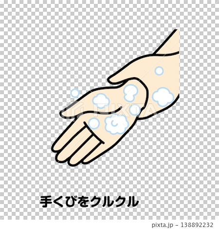 Twirling your wrists Twirling your wrists 138892232