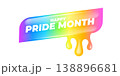 Happy Pride Month lettering on vibrant background. Rainbow dripping paint effect with white Happy Pride Month typography. Modern vector graphic for LGBTQ community support and June seasonal events 138896681