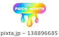 Happy Pride Month lettering on vibrant background. Rainbow dripping paint effect with white Happy Pride Month typography. Modern vector graphic for LGBTQ community support and June seasonal events 138896685