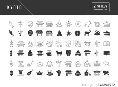 Set of simple icons of Kyoto 138898512