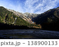 11月の上高地、穂高岳（撮影地：梓川右岸側、河童橋付近） 138900133