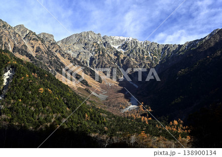 11月の上高地、穂高岳(撮影地:梓川右岸側、河童橋付近) 11月の上高地、穂高岳(撮影地:梓川右岸側、河童橋付近) 138900134