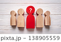 Red Human Figure with Question Mark Among Group , Identity and Individuality Concept 138905559