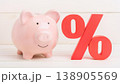 Piggy Bank with Percentage Sign , Savings, Interest Rates, and Finance Concept 138905569