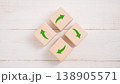 Green Arrows Forming Circular Motion on Wooden Blocks , Sustainability, Recycling, and Process Flow Concept 138905571