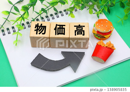 価格高騰のイメージ 138905835