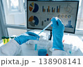 Closeup of laboratory research as a gloved hand uses a pipette to move blue liquid into a test tube. Digital graphs and scientific charts are visible on a screen, highlighting data analysis 138908141