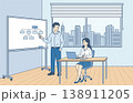 Professional coaching or mentoring in office. Manager explaining strategy on whiteboard to employee with laptop. Business project discussion, analytics and workflow organization. Flat line vector 138911205