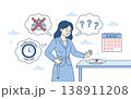 Frustrated woman struggling with food limit and calorie counting. Female character measuring body and refusing sweets. Slim diet planning, weight control and healthy eating challenge. Vector art 138911208