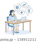 Female entrepreneur brainstorming and dreaming about business growth. Manager with laptop and notebook visualizing success, innovation and data analysis. Strategic thinking and creativity concept 138911211