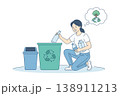 Young woman sorting garbage for recycling. Concept of zero waste lifestyle, environmental sustainability and saving the Earth. Girl putting bottles in recycle container. Flat vector for eco projects 138911213