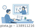 Online education and professional development concept. Male character participating in video conference or virtual workshop. E-learning platform and remote training. Digital home schooling flat vector 138911216