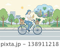 Young woman riding electric bike with fresh groceries. Eco friendly lifestyle and green city concept. Female character dreaming about sustainable future and renewable energy. Flat vector illustration 138911218