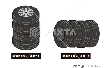縦置きと横置きの4本の黒いタイヤのイラスト(アイソメトリック図) 縦置きと横置きの4本の黒いタイヤのイラスト(アイソメトリック図) 138915335