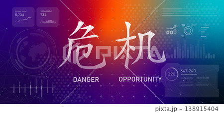 Chinese Calligraphy Crisis Characters Meaning Danger and Opportunity on Futuristic Digital Dashboard Background with Data Visualization Charts and Colorful Gradient Technology Interface Design Chinese Calligraphy Crisis Characters Meaning Danger and Opportunity on Futuristic Digital Dashboard Background with Data Visualization Charts and Colorful Gradient Technology Interface Design 138915404
