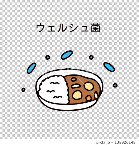 咖哩和產氣莢膜梭菌的插圖 咖哩和產氣莢膜梭菌的插圖 138920149