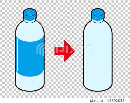 ラベルのついたペットボトルがラベルレスになったことを表すイラスト ラベルのついたペットボトルがラベルレスになったことを表すイラスト 138920354