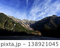 11月の上高地、穂高岳（撮影地：梓川右岸側、河童橋付近） 138921045