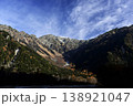 11月の上高地、穂高岳（撮影地：梓川右岸側、河童橋付近） 138921047