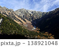 11月の上高地、穂高岳（撮影地：梓川右岸側、河童橋付近） 138921048