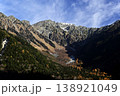 11月の上高地、穂高岳（撮影地：梓川右岸側、河童橋付近） 138921049