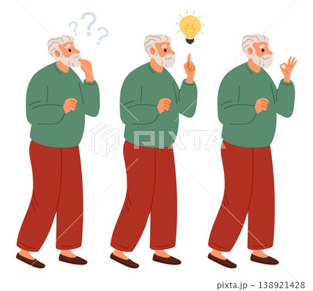 Elderly man comes up with idea. Grandparent asks questions. Grandfather makes OK sign with his fingers. Grandpa thinking about solution. Hand gesture. Brainstorm process. Vector concept 138921428