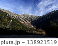 11月の上高地、穂高岳（撮影地：梓川右岸側、河童橋付近） 138921519