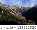 11月の上高地、穂高岳（撮影地：梓川右岸側、河童橋付近） 138921520