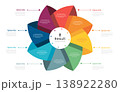 Venn diagram business infographic circle chart template 8 steps options, presentation with venn diagram elements vector illustration. 138922280