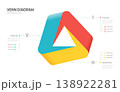 Venn diagram business infographic triangle chart template 3 options, presentation with Circular diagram elements vector illustration. 138922281