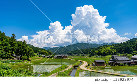 日本の原風景 夏の里山と入道雲 田植え後の水田 日本の原風景 夏の里山と入道雲 田植え後の水田 138922974
