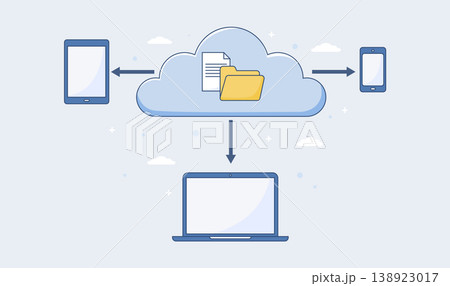 cloud-storage-data-network-devices-flat-vector 2 cloud-storage-data-network-devices-flat-vector 2 138923017