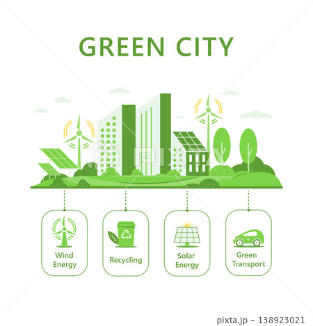 green-city-renewable-energy-eco-urban-illustration-vector 138923021